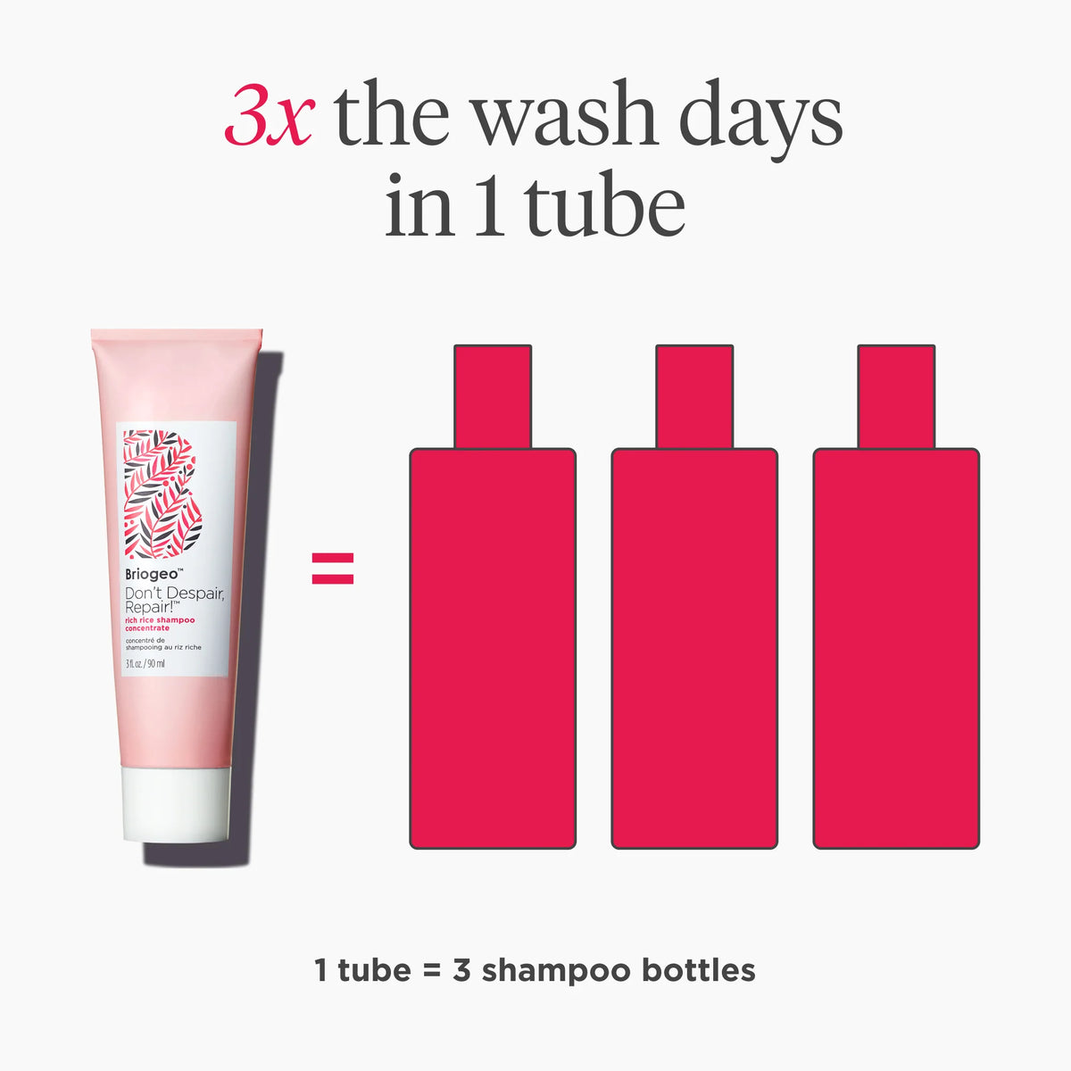 Don't Despair, Repair!™ Rich Rice Water Shampoo Concentrate with Key